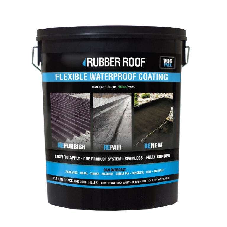 Roof coating flat roofing elastomeric roofs install repair rubberized paint sealant apply system rubber asphalt installation application cool restoration