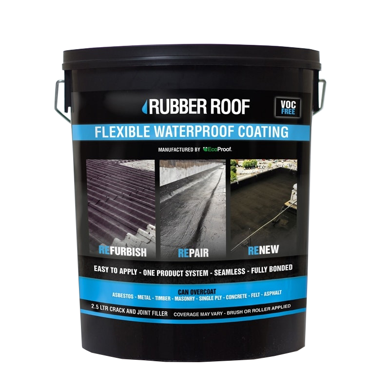 Roof coating flat roofing elastomeric roofs install repair rubberized paint sealant apply system rubber asphalt installation application cool restoration